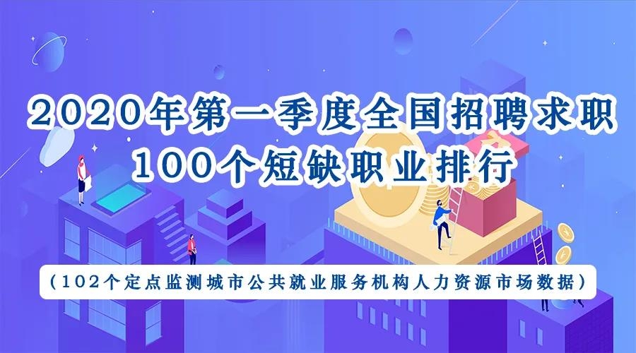 2020年第一季度全國招聘求職100個短缺職業(yè)排行發(fā)布