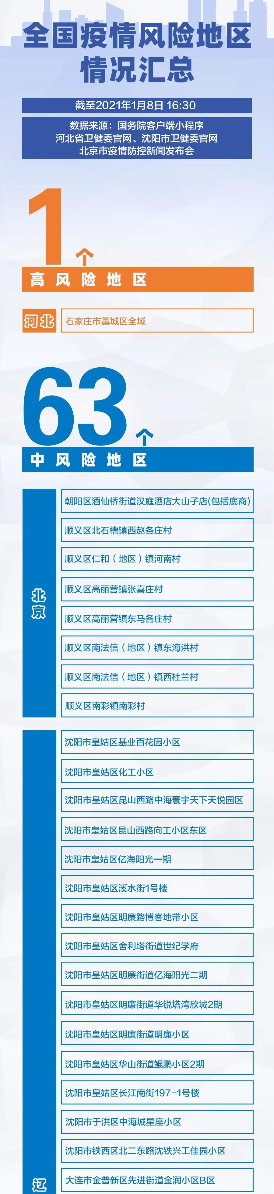 微信圖片_20210111163126.jpg