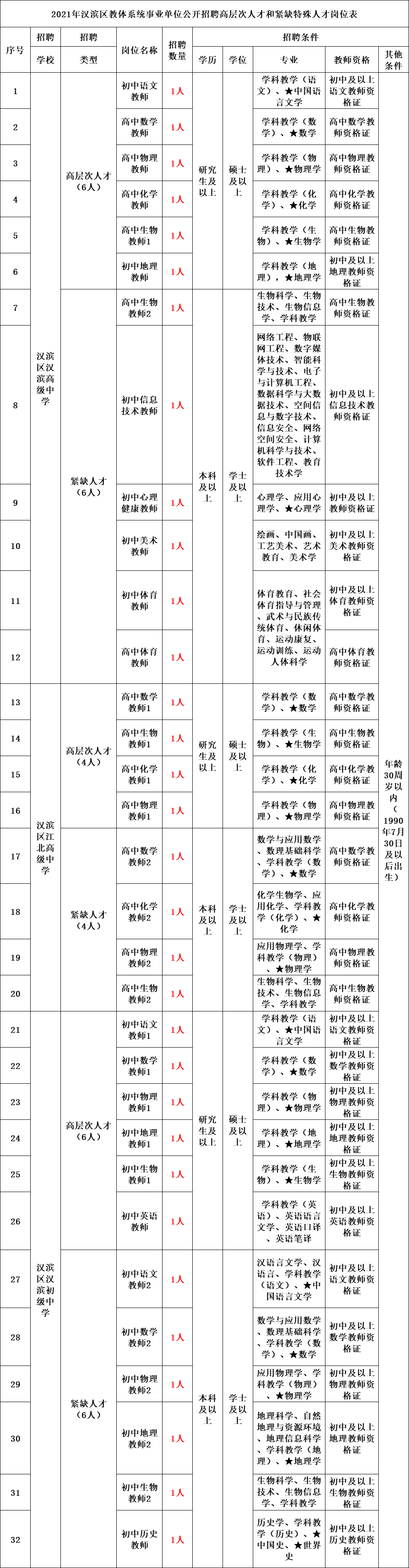 微信圖片_20210730143236.png